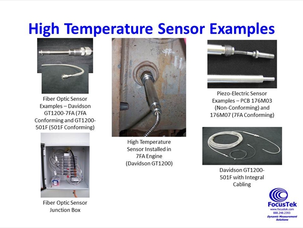 CDM Sensor Slide11